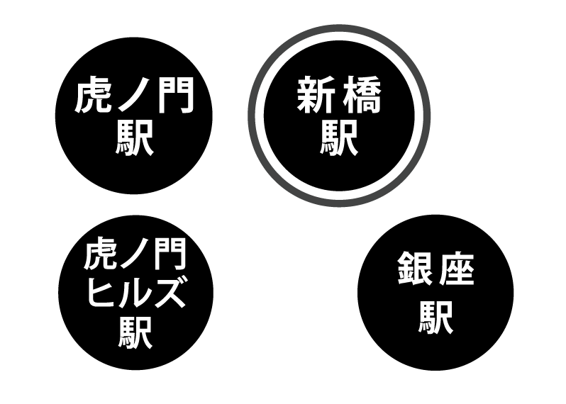 新橋周辺路線図