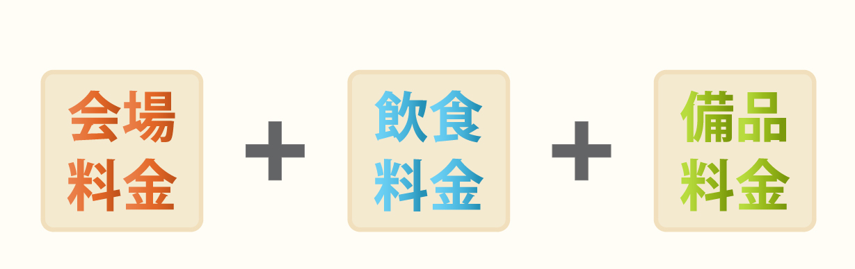 会場料金+飲食料金+備品料金 人数・会場などお決まりでない場合でも、プロがしっかりサポート/提案させていただきます