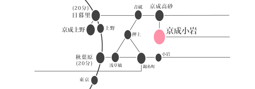 スカイハートホテル京成小岩駅前 路線図